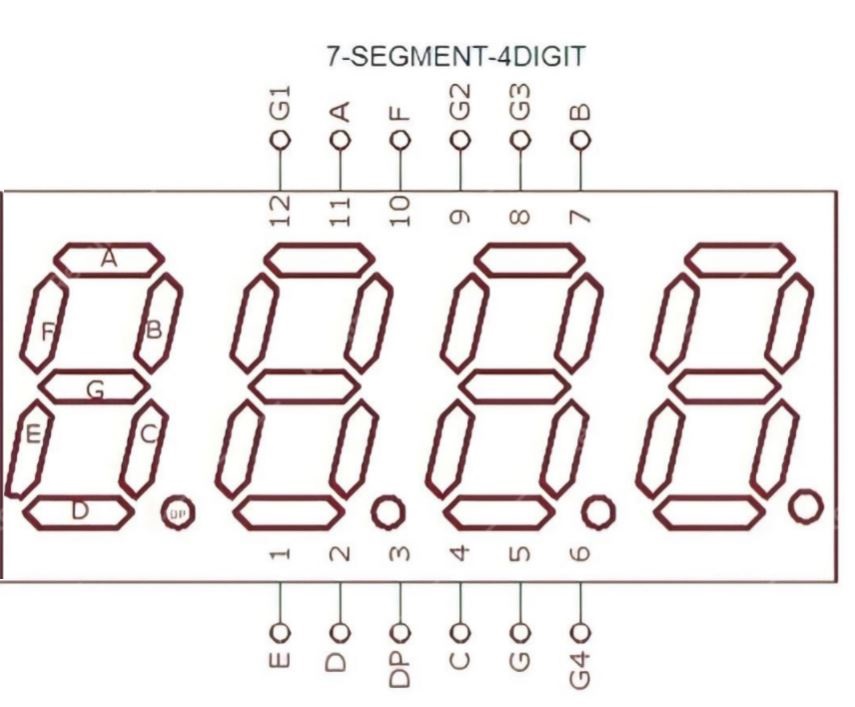 Designing An Spi Based Programmable Seven Segment Decoder In Rtl Chipmunk Logic 